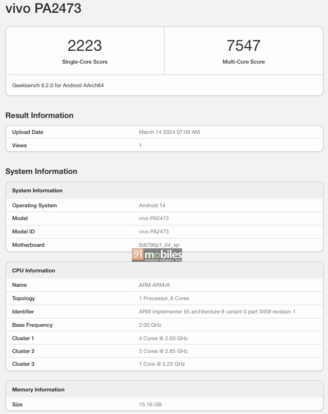 Vivo Pad 3 PA2473 Geekbench