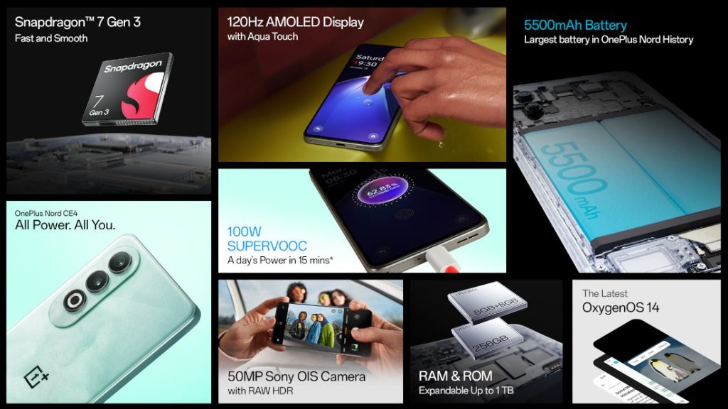 OnePlus Nord CE 4 specifiche tecniche
