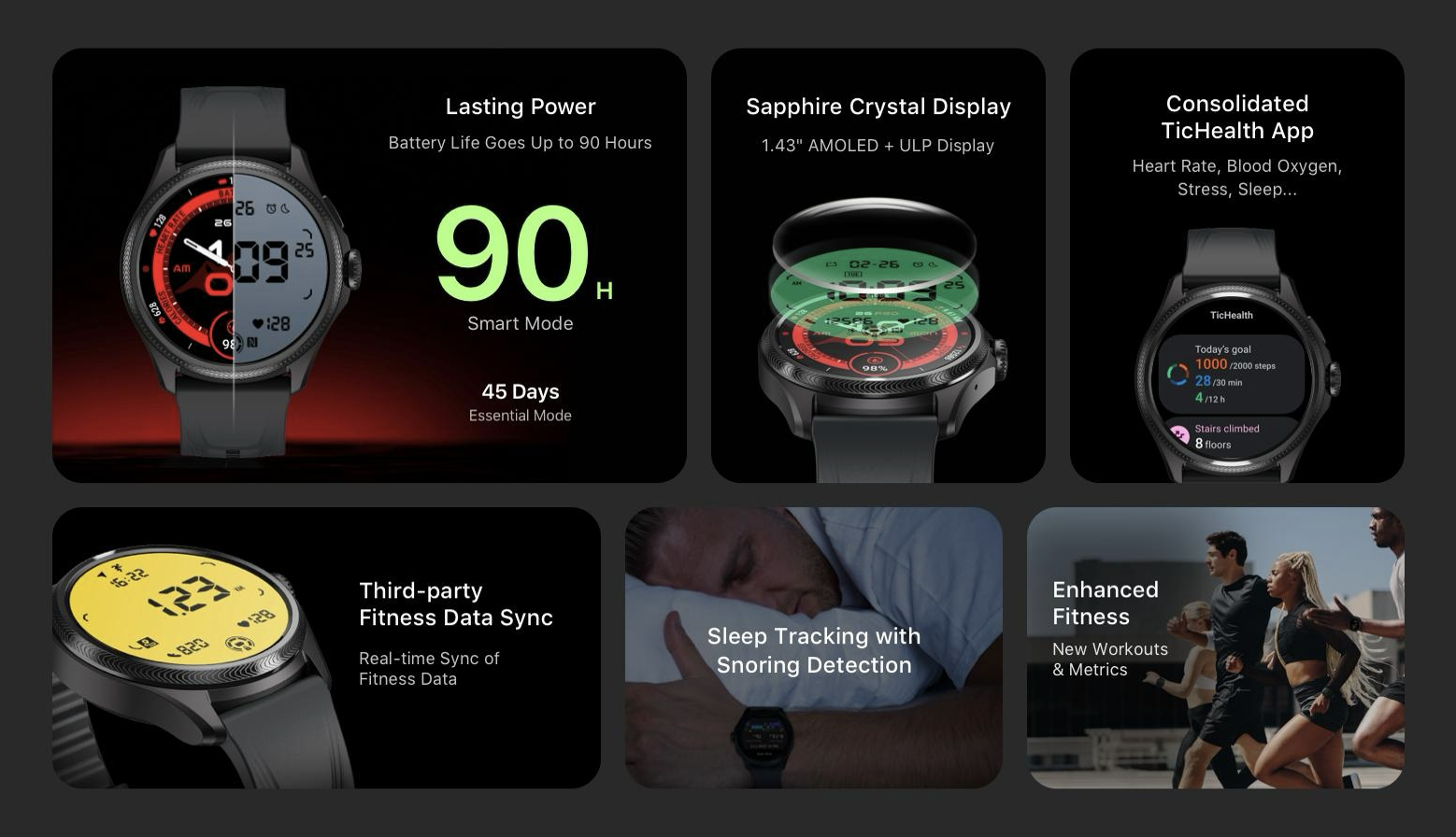 TicWatch Pro 5 Enduro specifiche