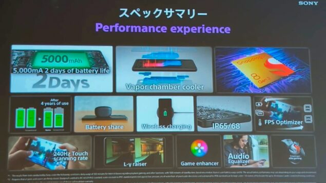 Sony Xperia 1 VI leak