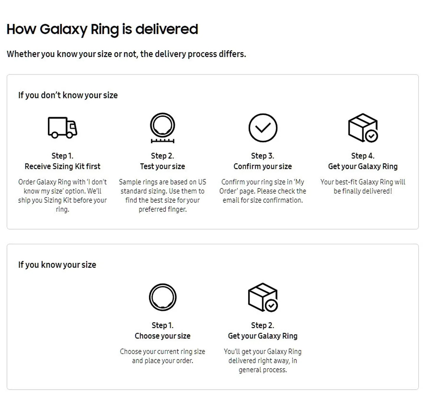 Samsung Galaxy Ring kit campioni leak