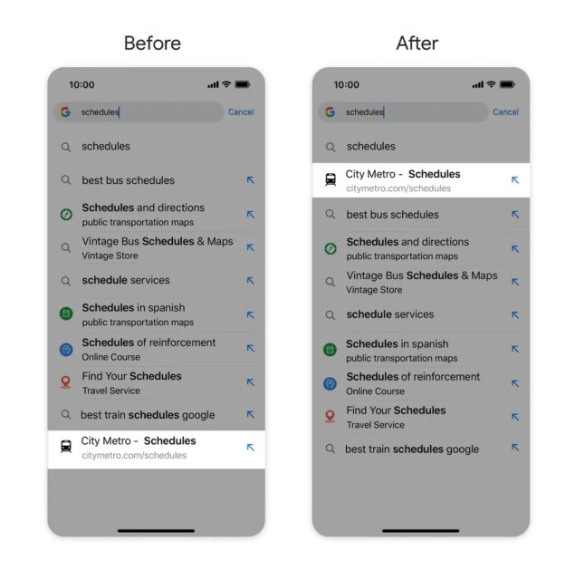 Google Chrome suggerimenti scorciatoie