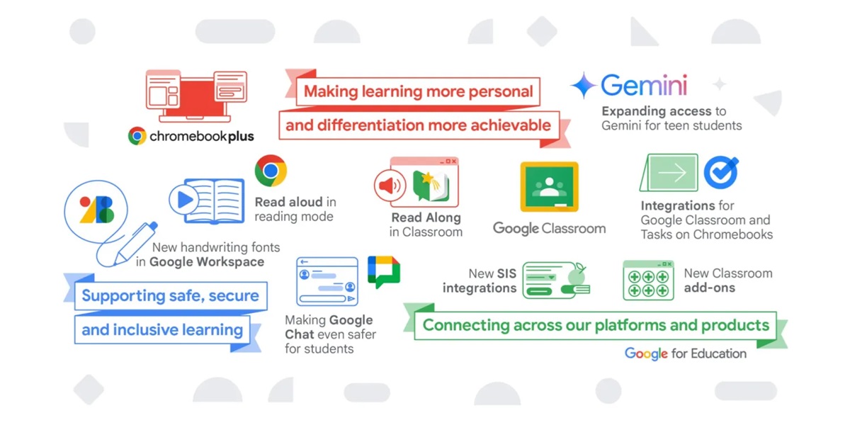 Google Gemini studenti