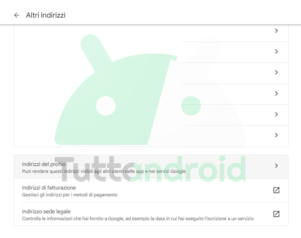 account Google indirizzi