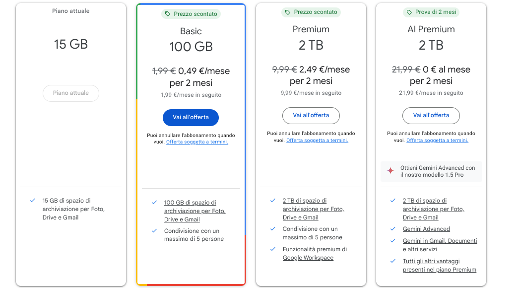Google One piani abbonamento