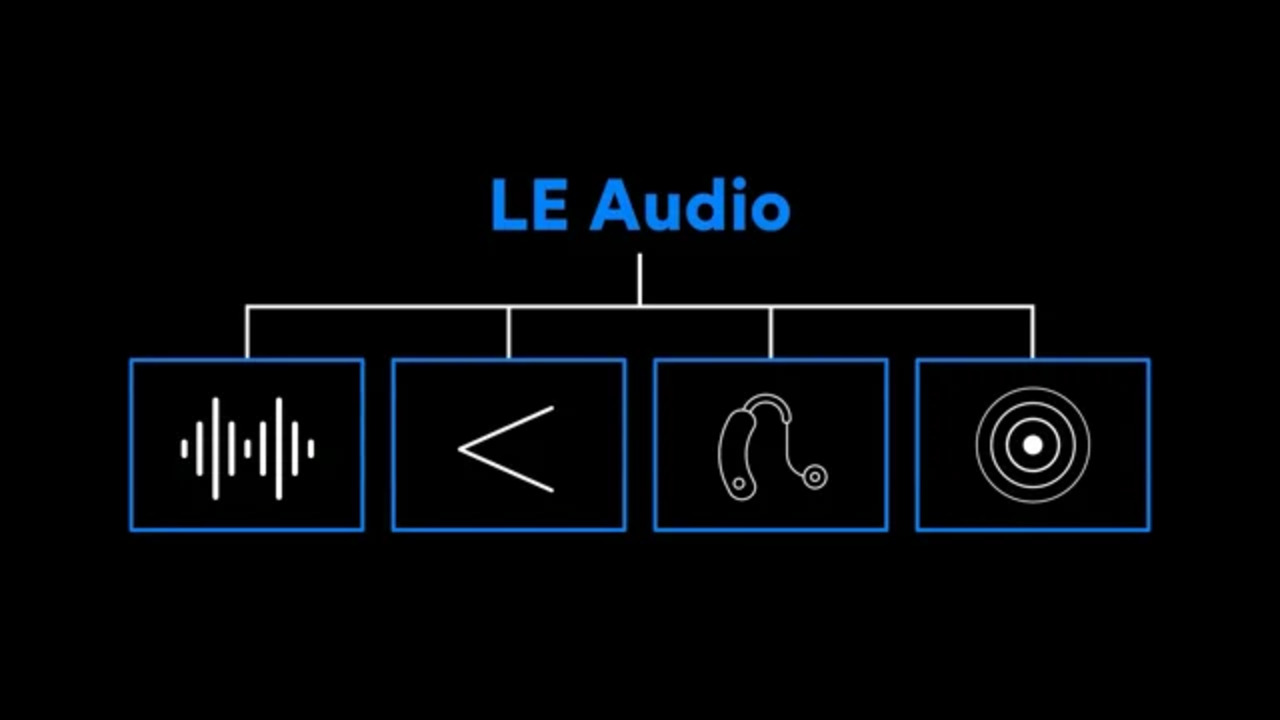Bluetooth LE Audio