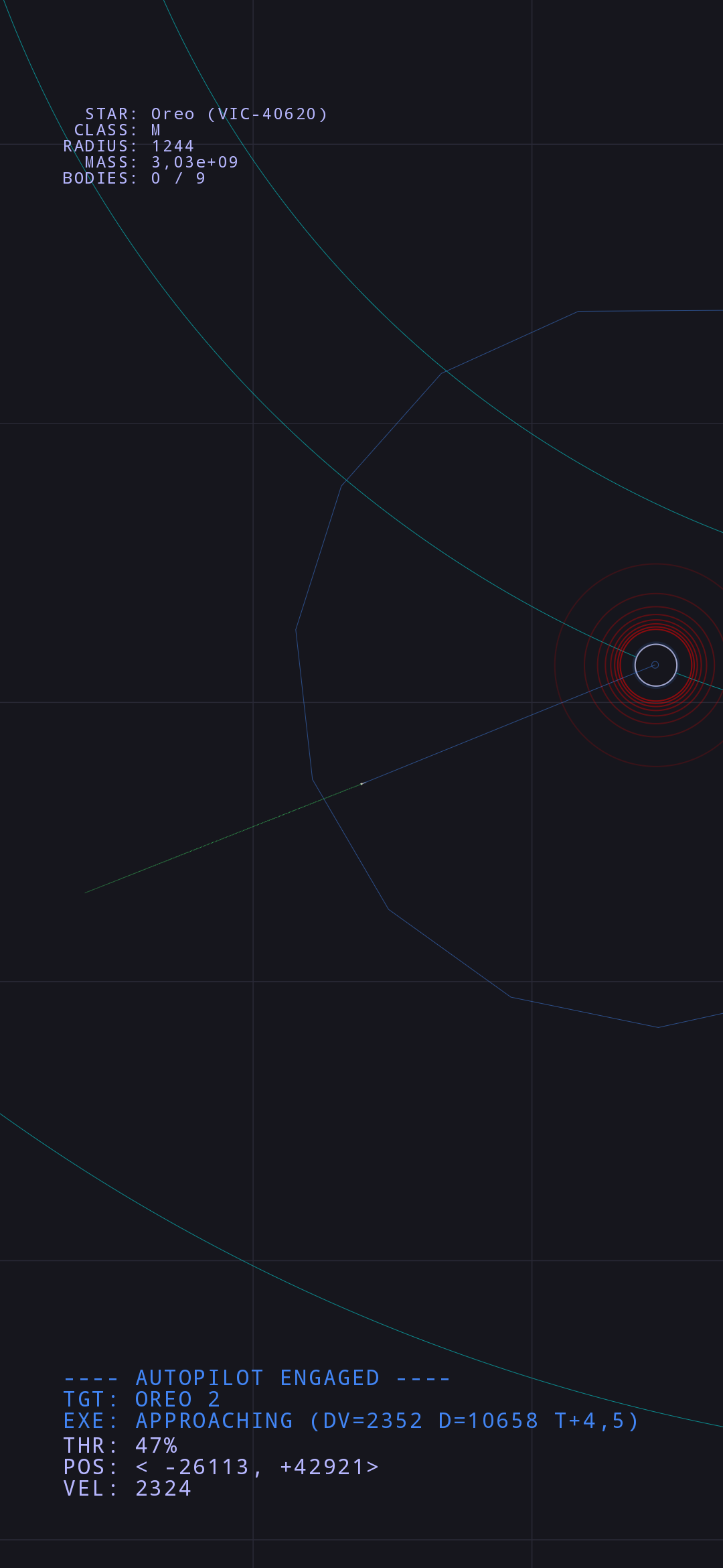 Android 15 easter egg Landroid 2