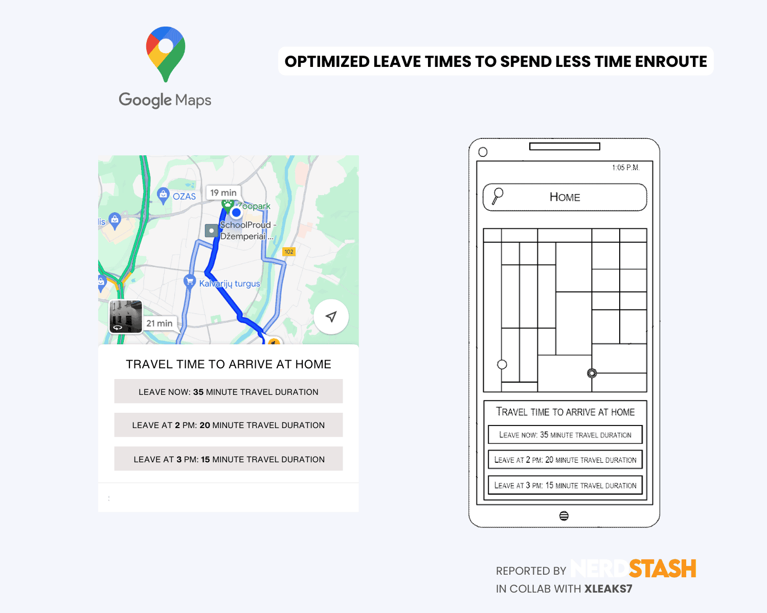 Google Maps
