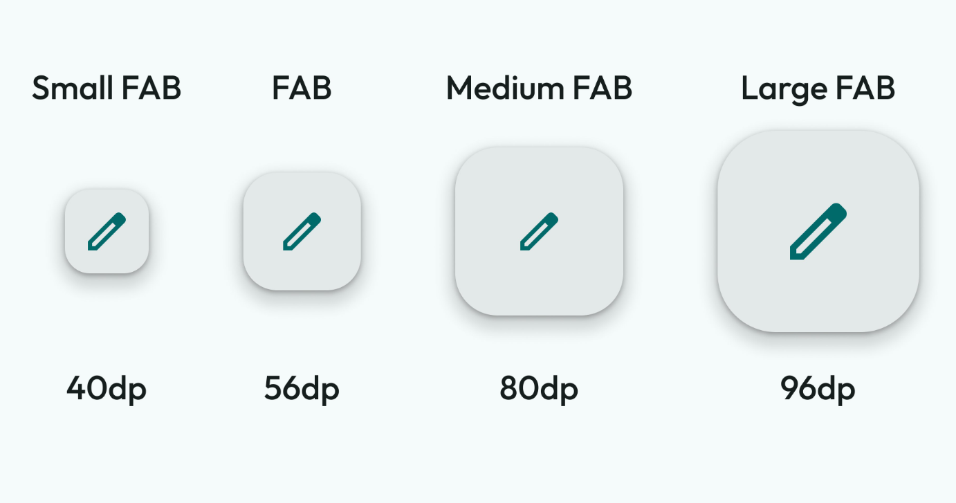 Google Material Design novità