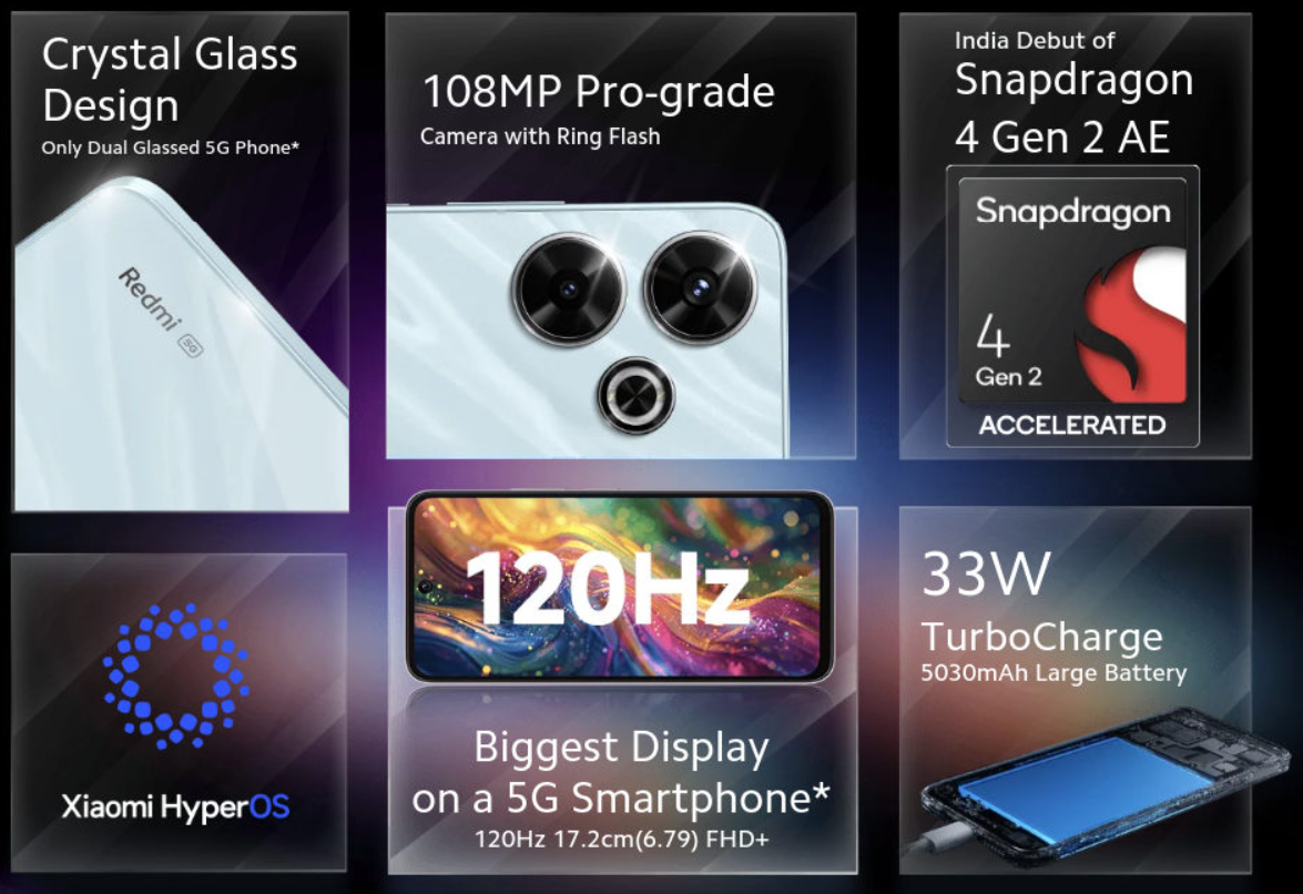 Redmi 13 5G