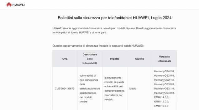 Bollettino Huawei