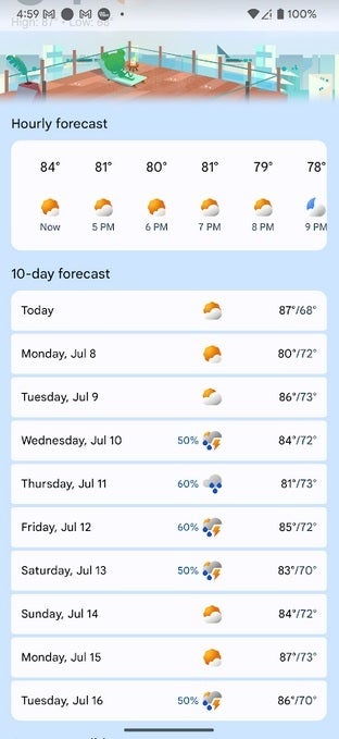 Previsioni meteo a 10 giorni