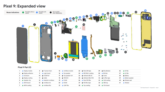 manuale riparazione Google Pixel 9
