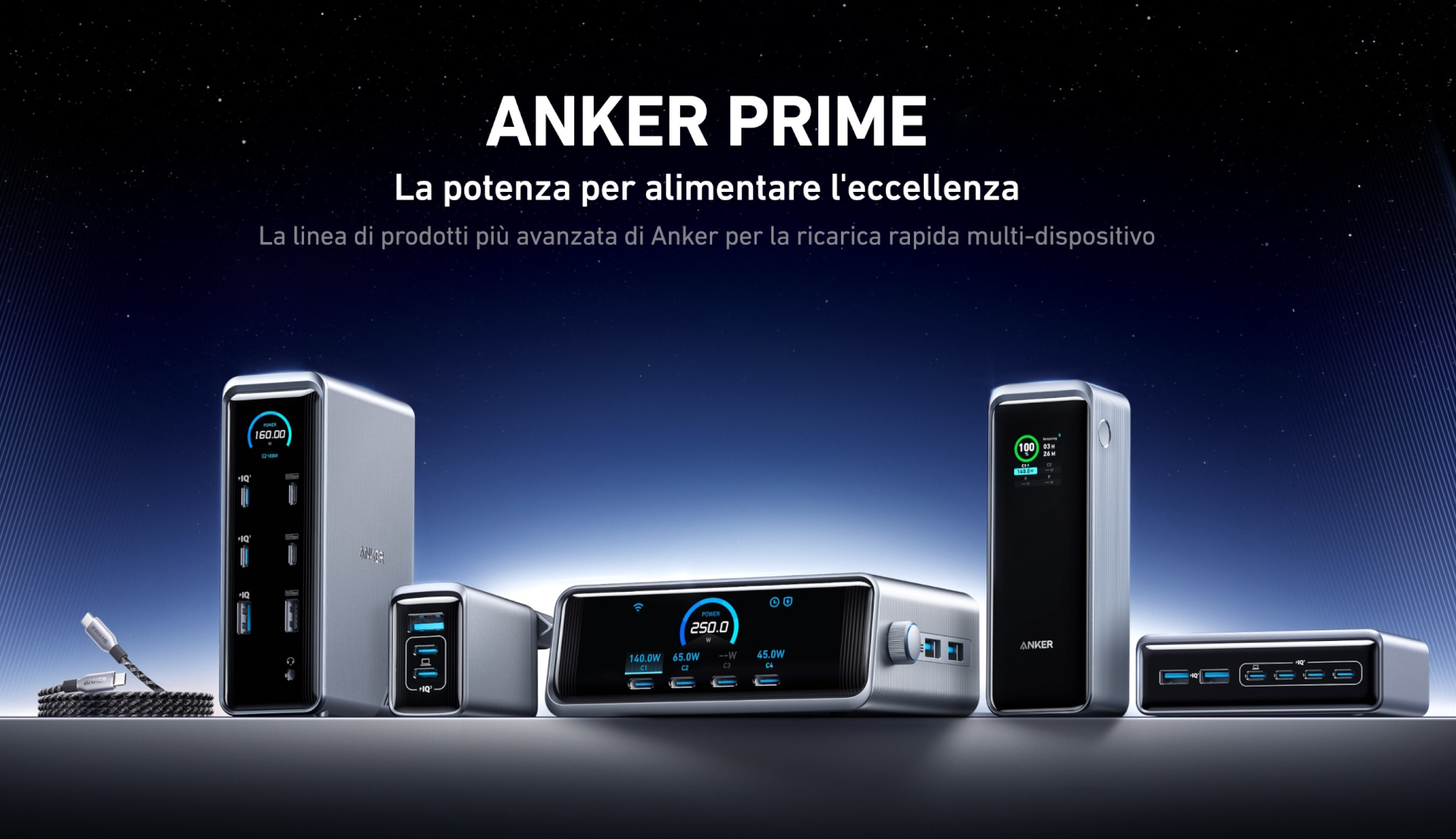 nuova linea Anker Prime