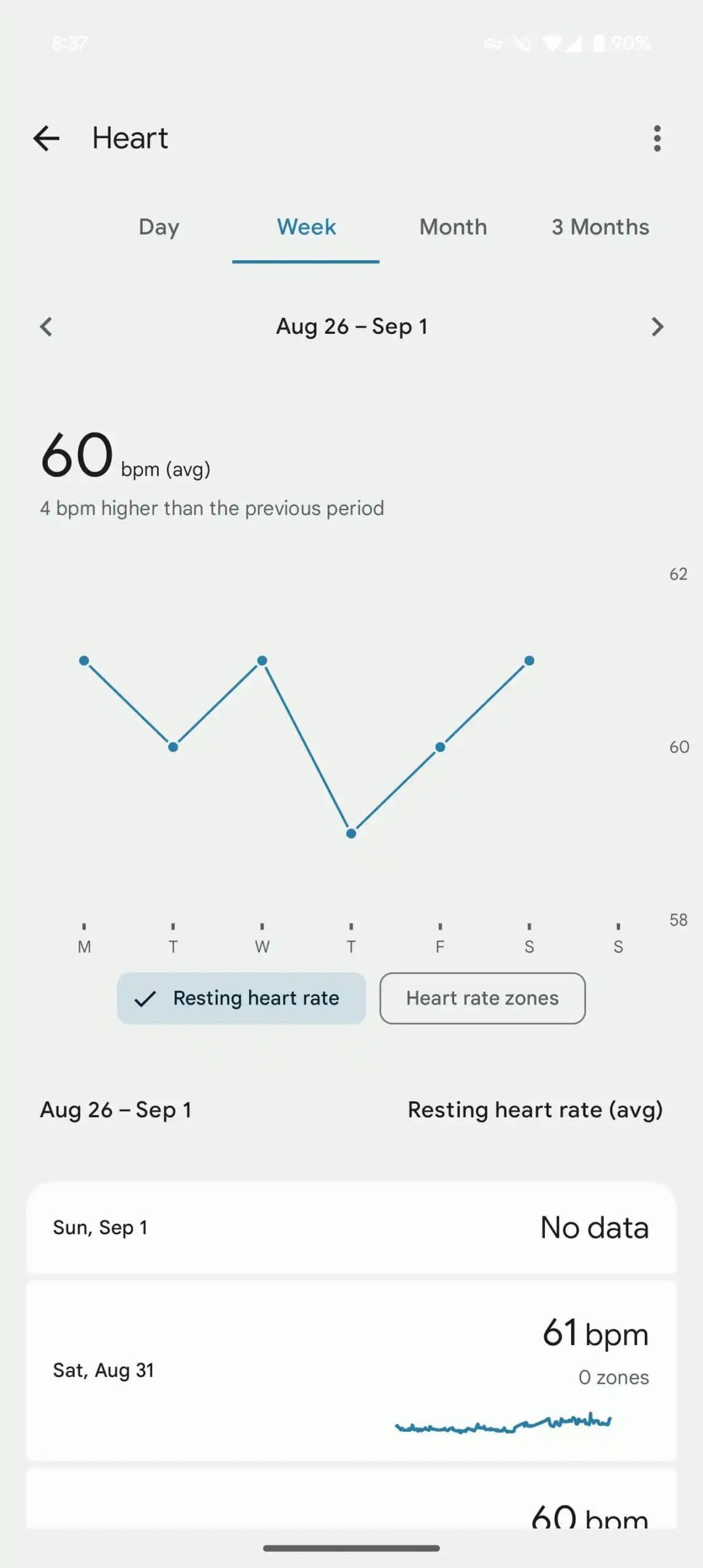 App Fitbit nuova sezione HR 1