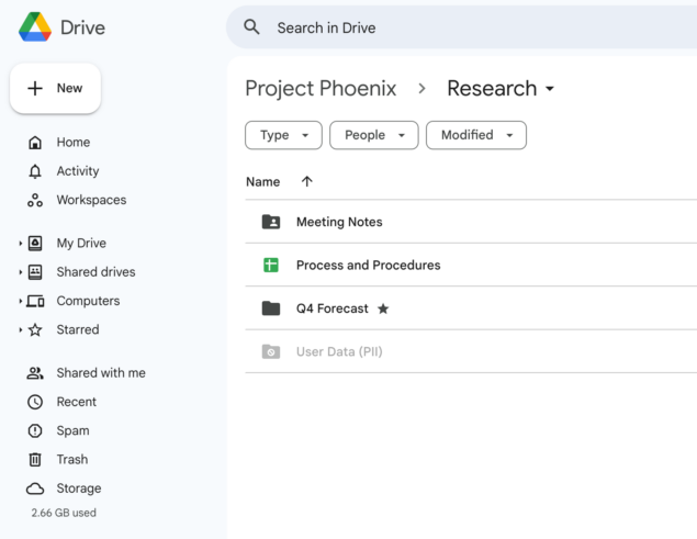 cartelle con accesso limitato di Google Drive