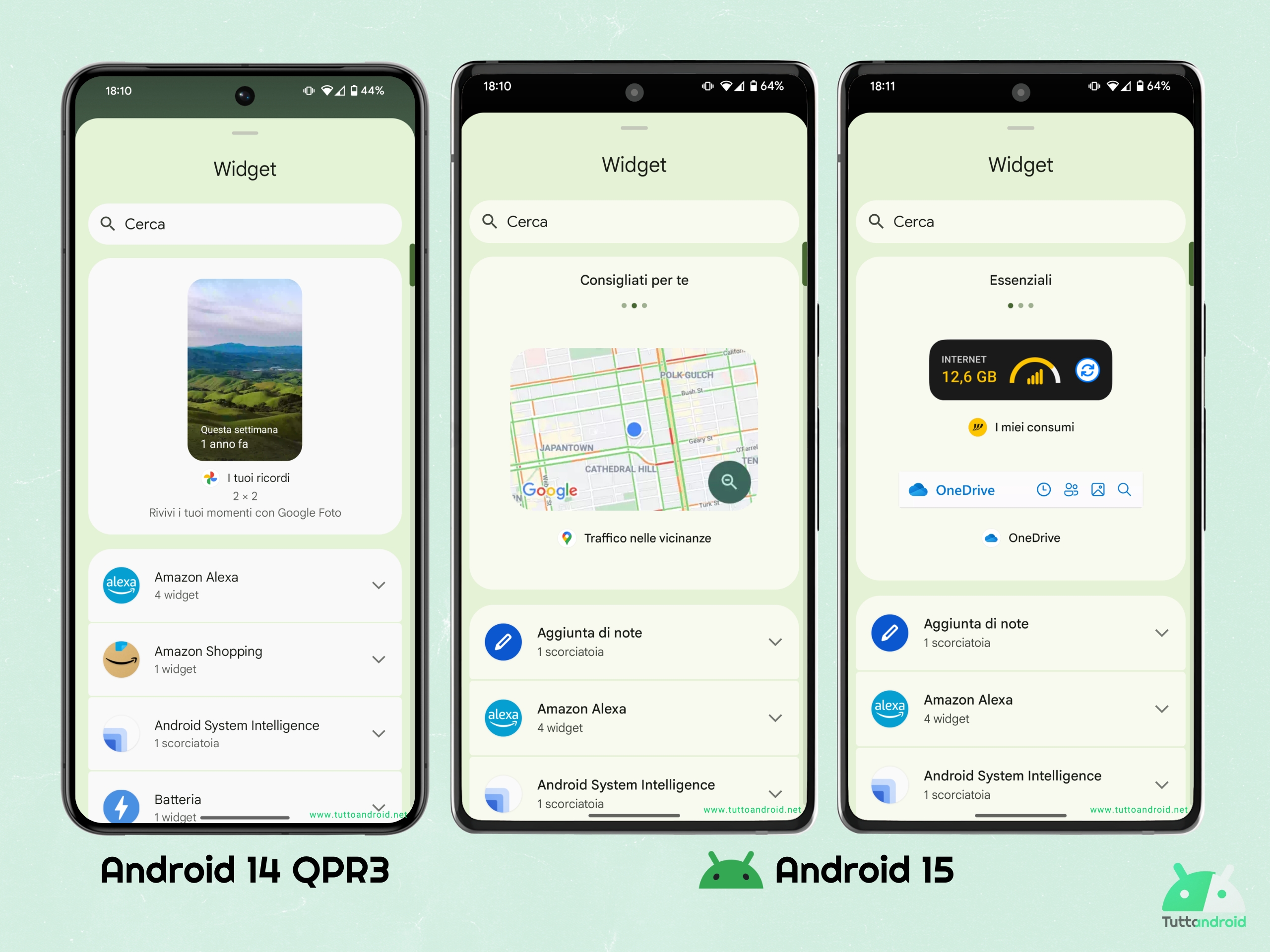 Android 15 - Widget suggeriti