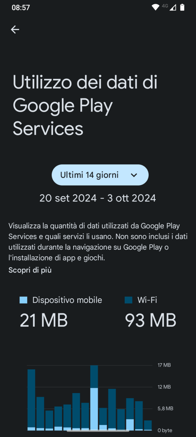 Google Play Services utilizzo dati-3