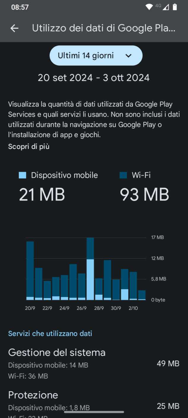 Google Play Services utilizzo dati-4