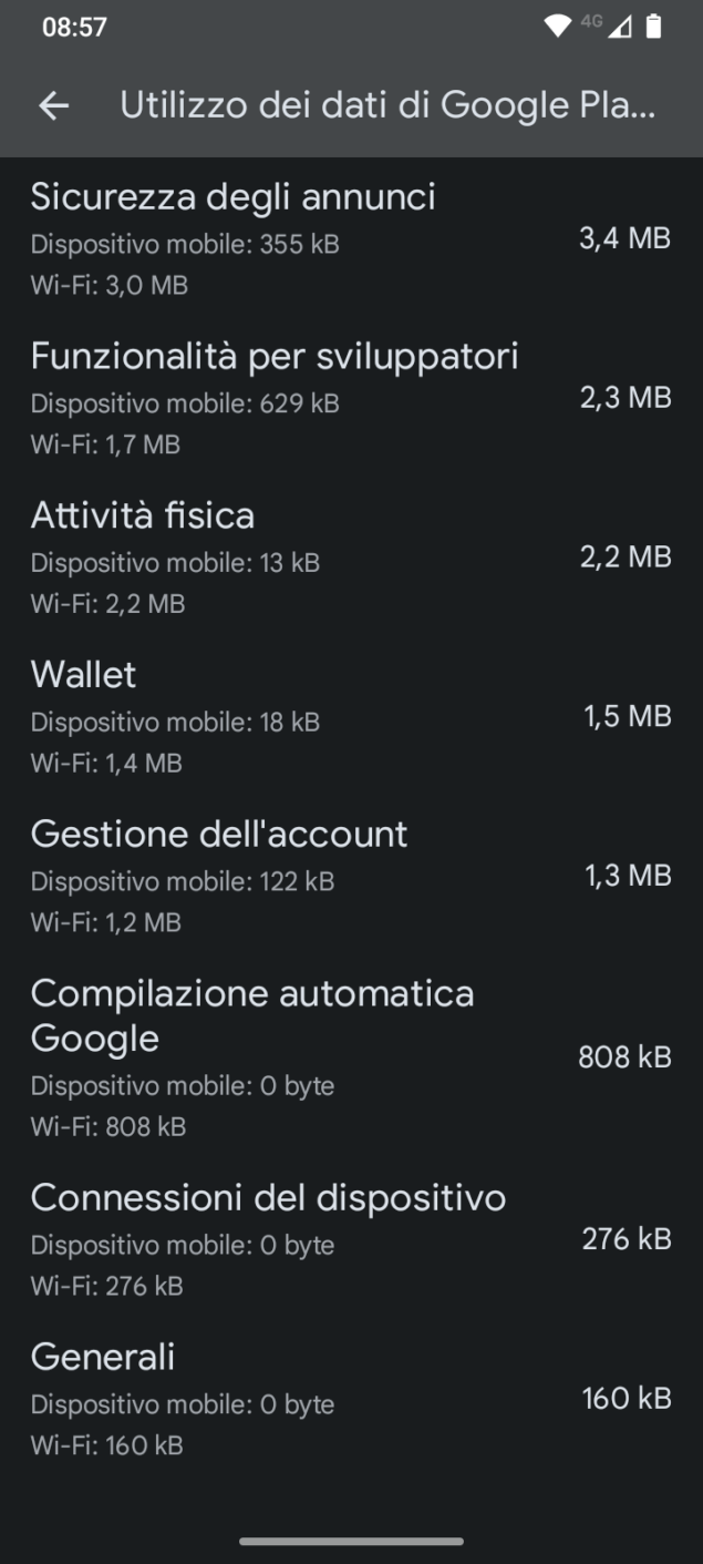 Google Play Services utilizzo dati-6