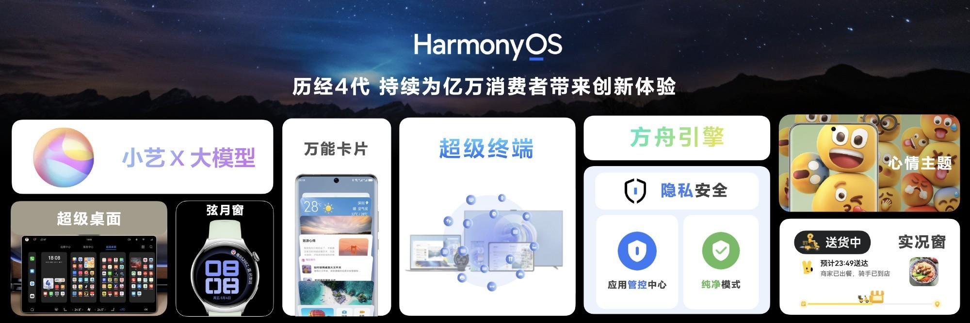 HUAWEI HarmonyOS Next preview beta 2 giugno 2024