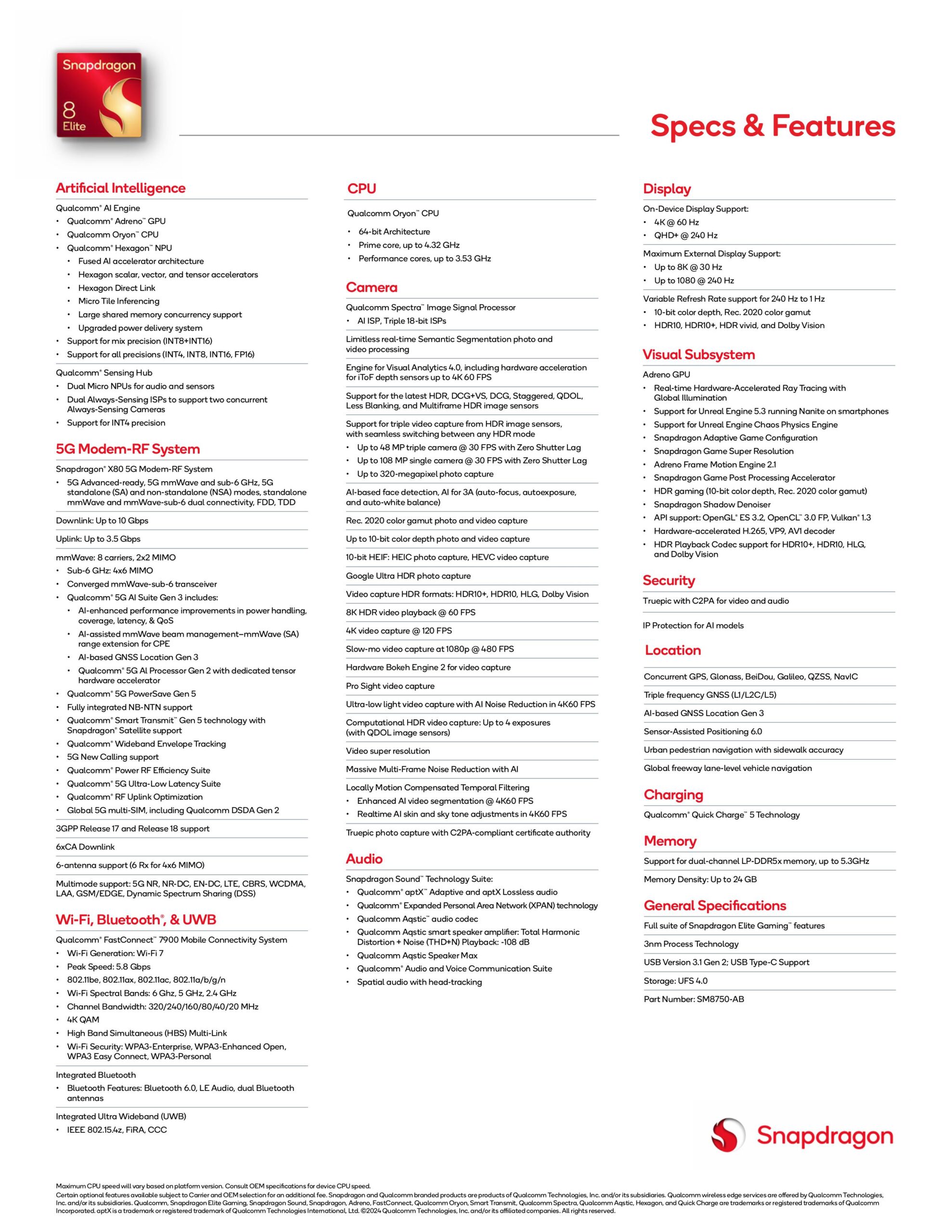 Qualcomm Snapdragon 8 Elite specs