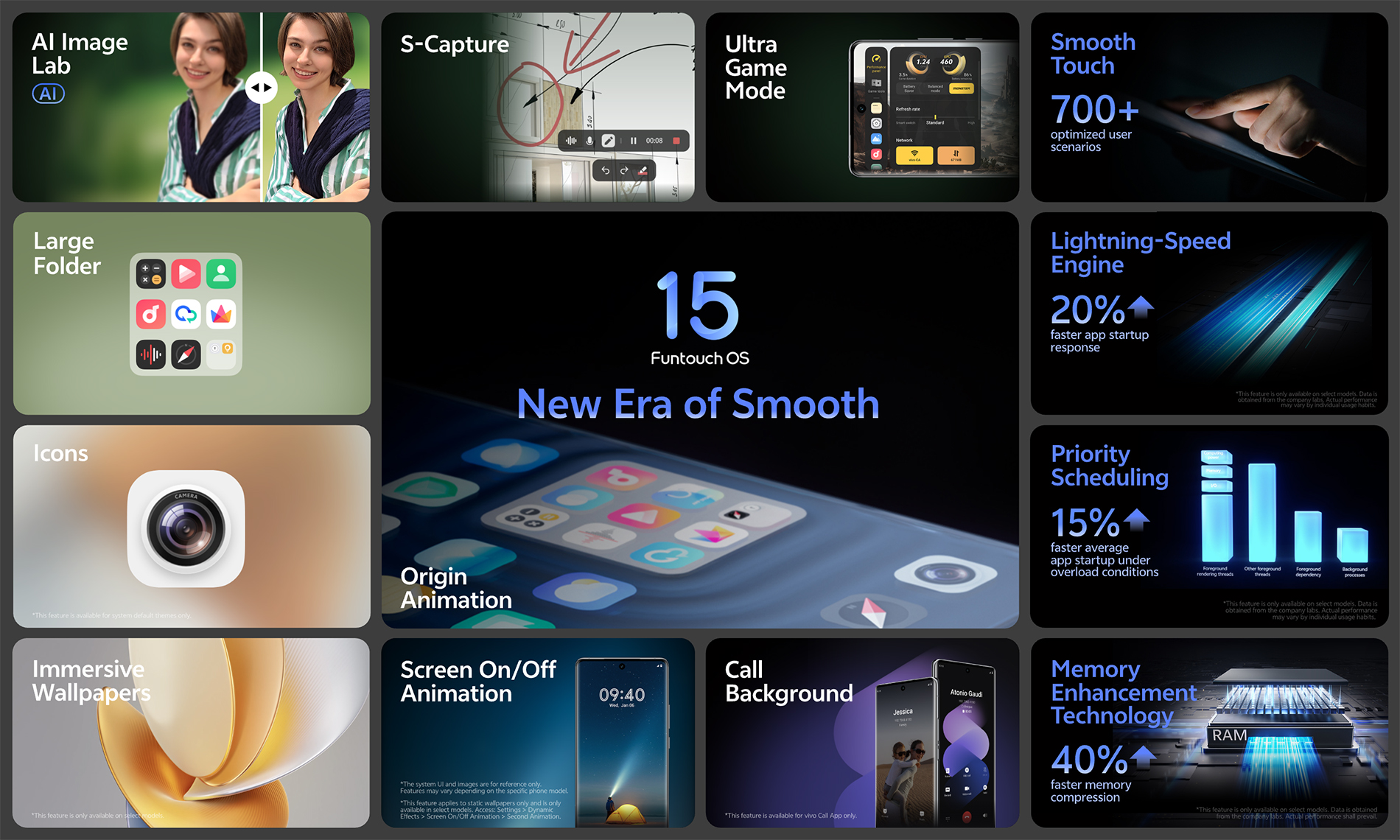 Vivo Funtouch OS 15 recap