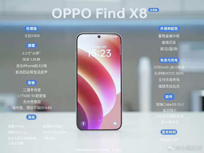 OPPO Find X8 specifiche leak