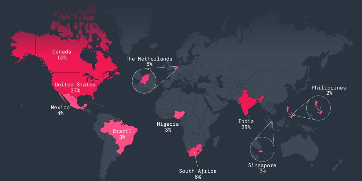 mappa globale malware mobile