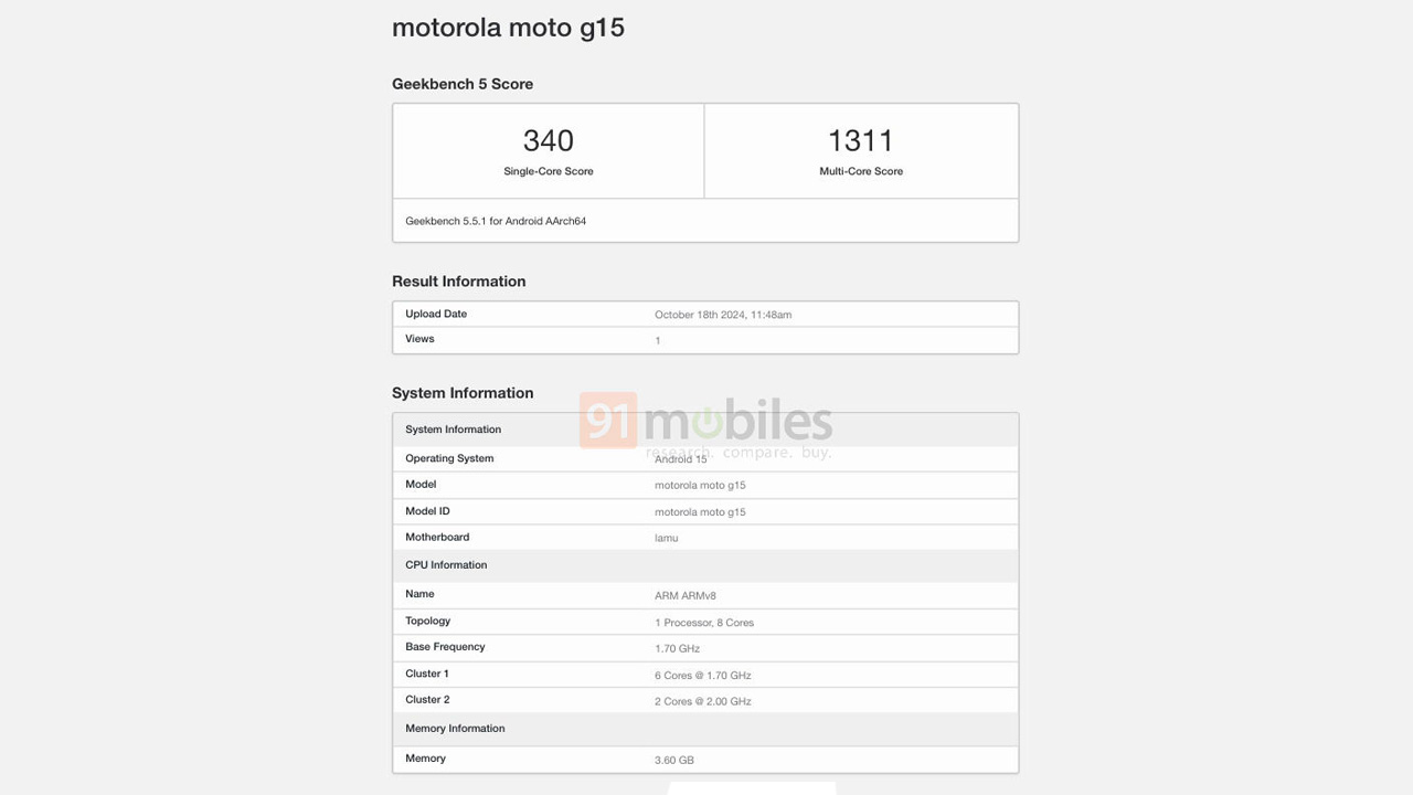 Motorola Moto G15