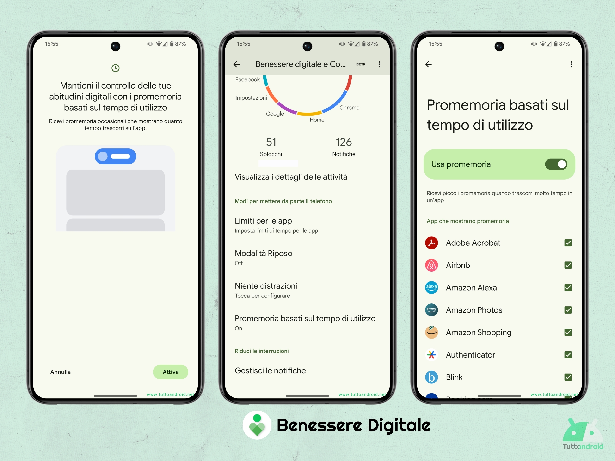 Google Benessere Digitale - Promemoria basati sul tempo di utilizzo