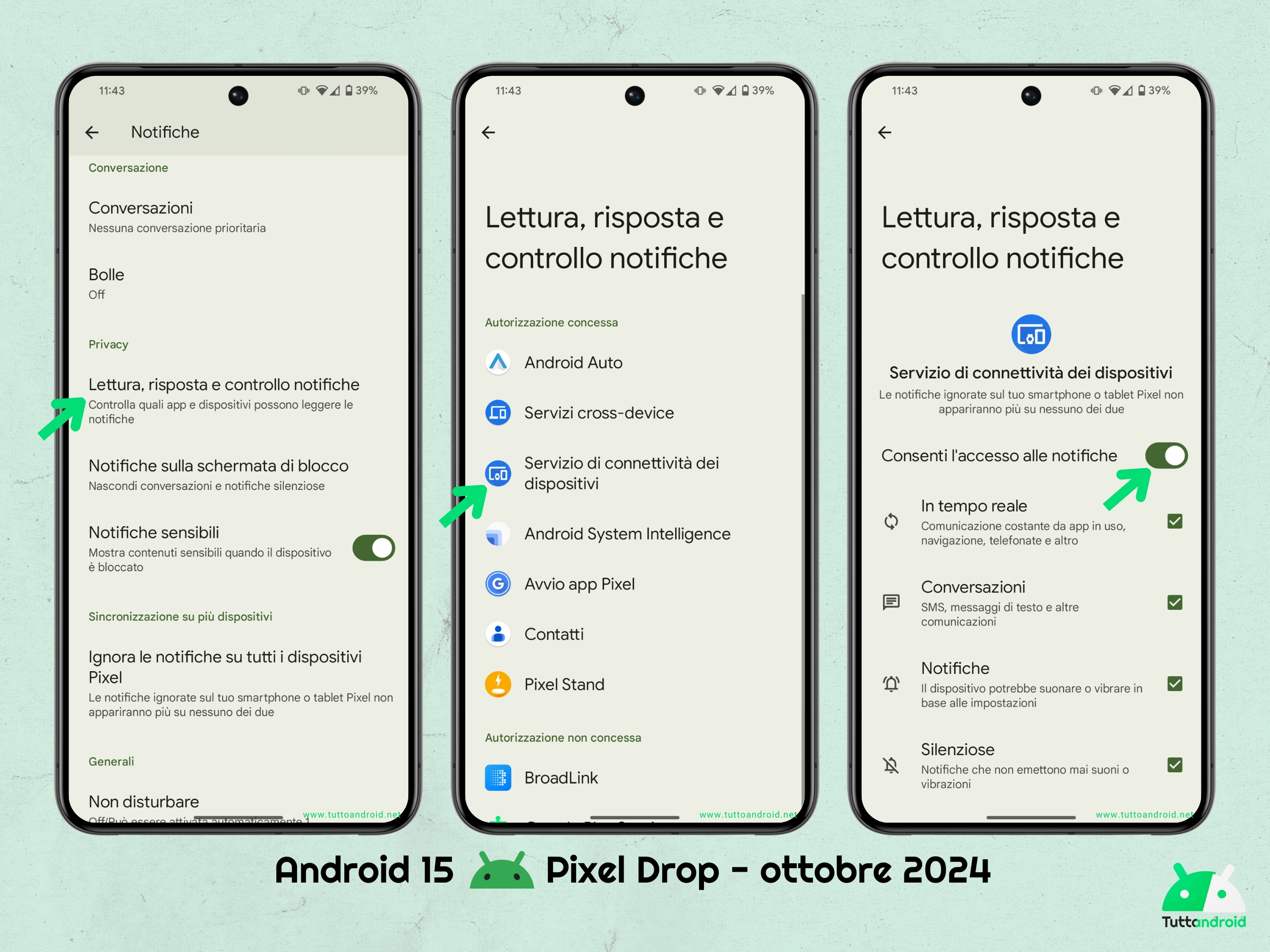 Google Pixel - Android 15 - Lettura, risposta e controllo notifiche