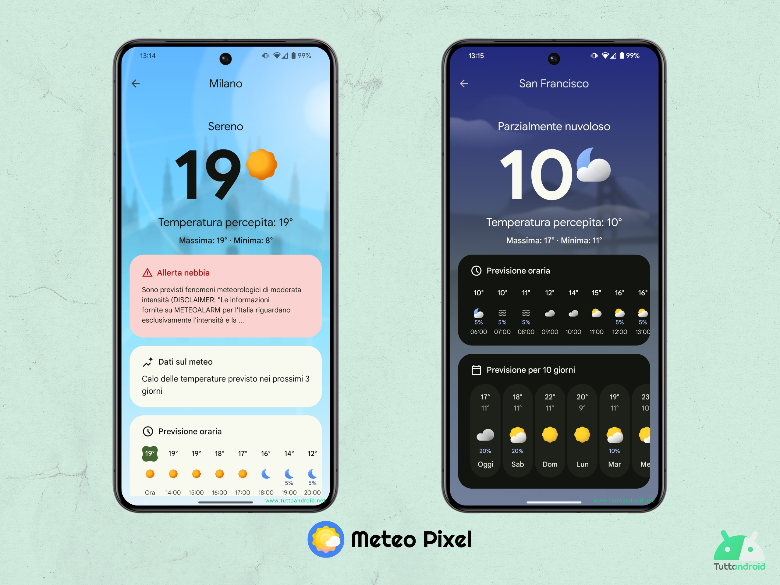 Meteo Pixel - Sfondi città IA