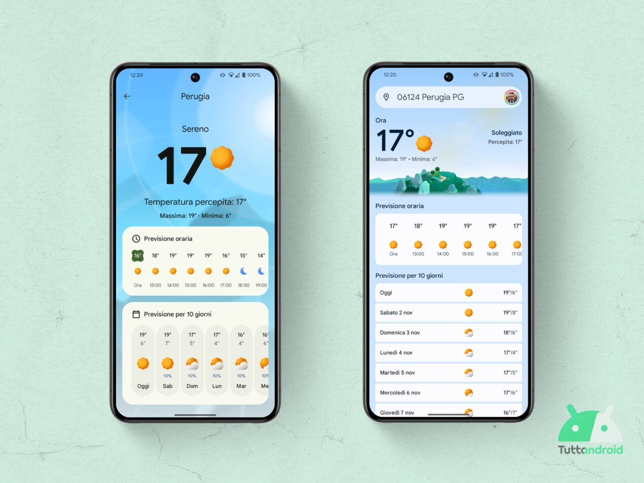 Google cambia l'esperienza Meteo sui dispositivi Android: addio all'app dedicata