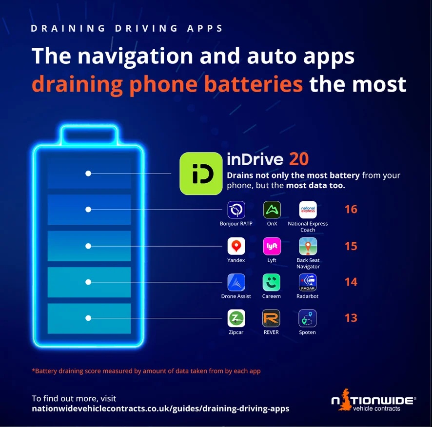 Ricerca consumo app-1