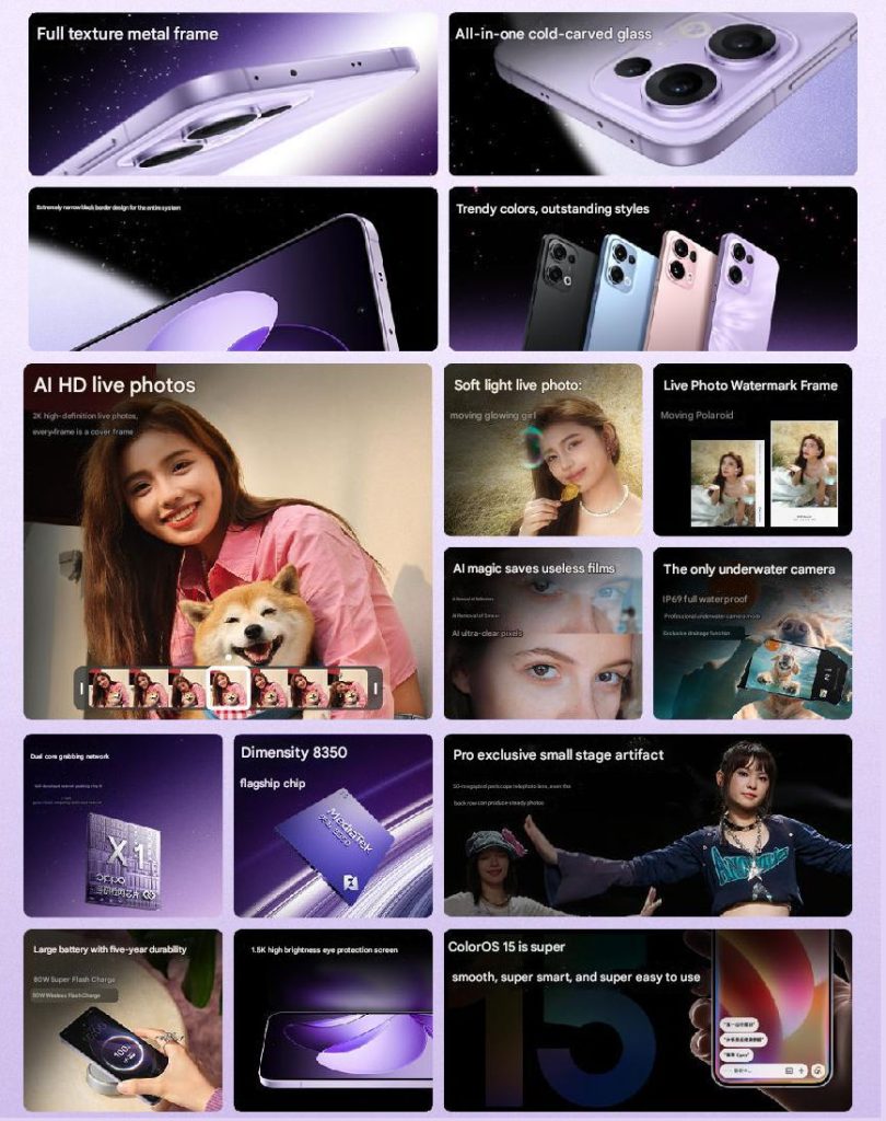 Smartphone OPPO Reno 13