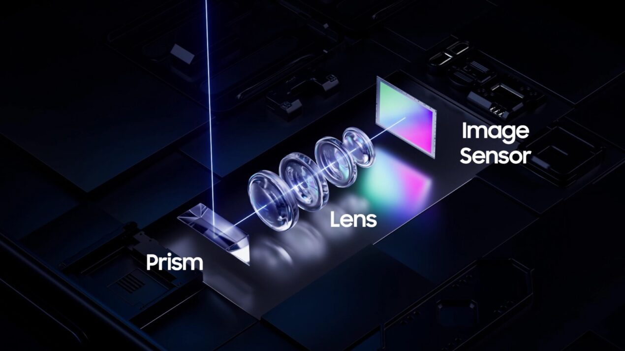 Samsung ISOCELL ALoP risolve il problema della fotocamera sporgente