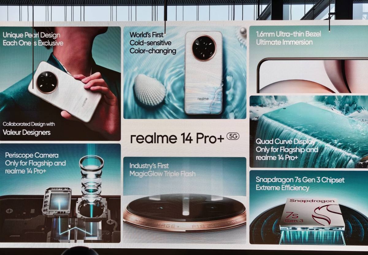 Caratteristiche Realme 14 Pro+