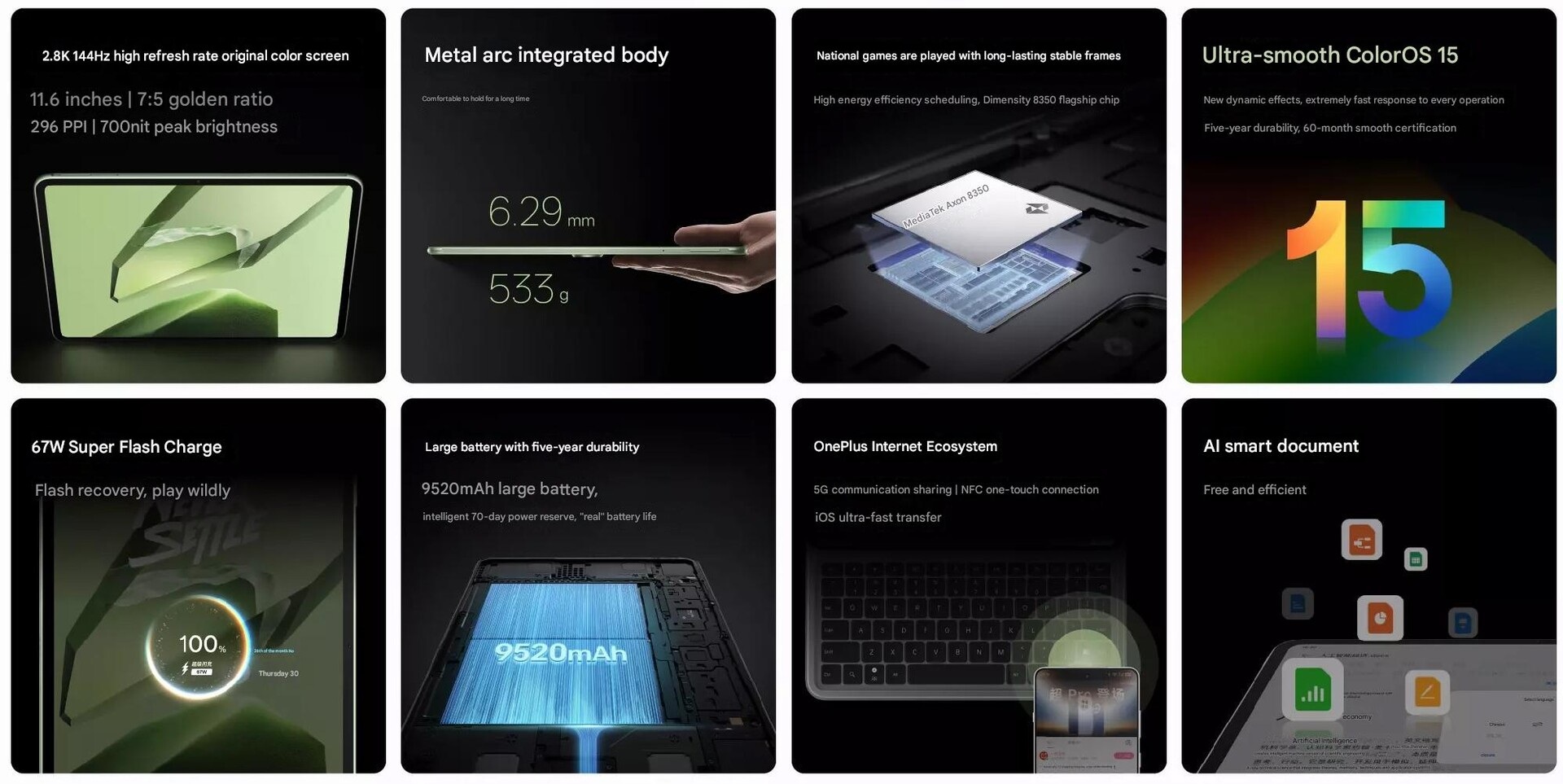 OnePlus Pad 2024 spec