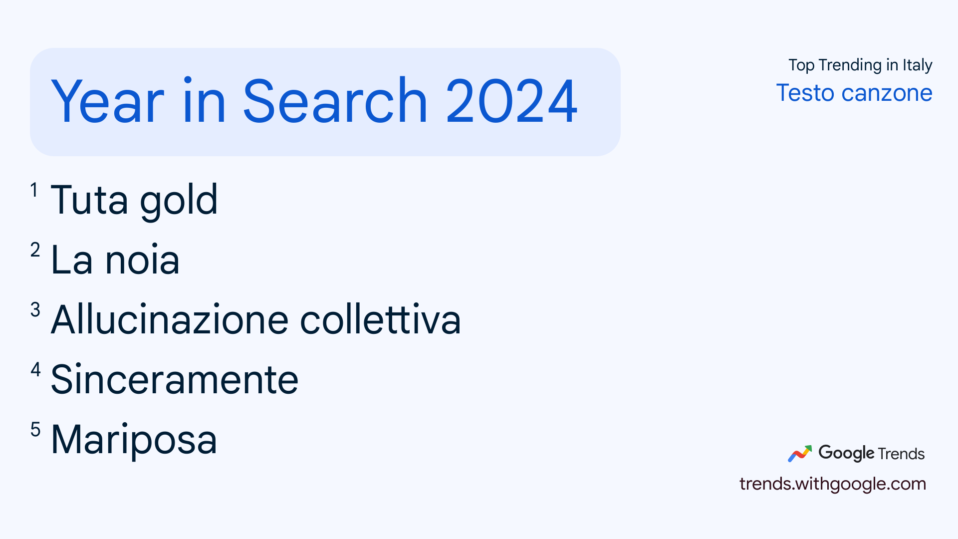 testi canzoni più cercate