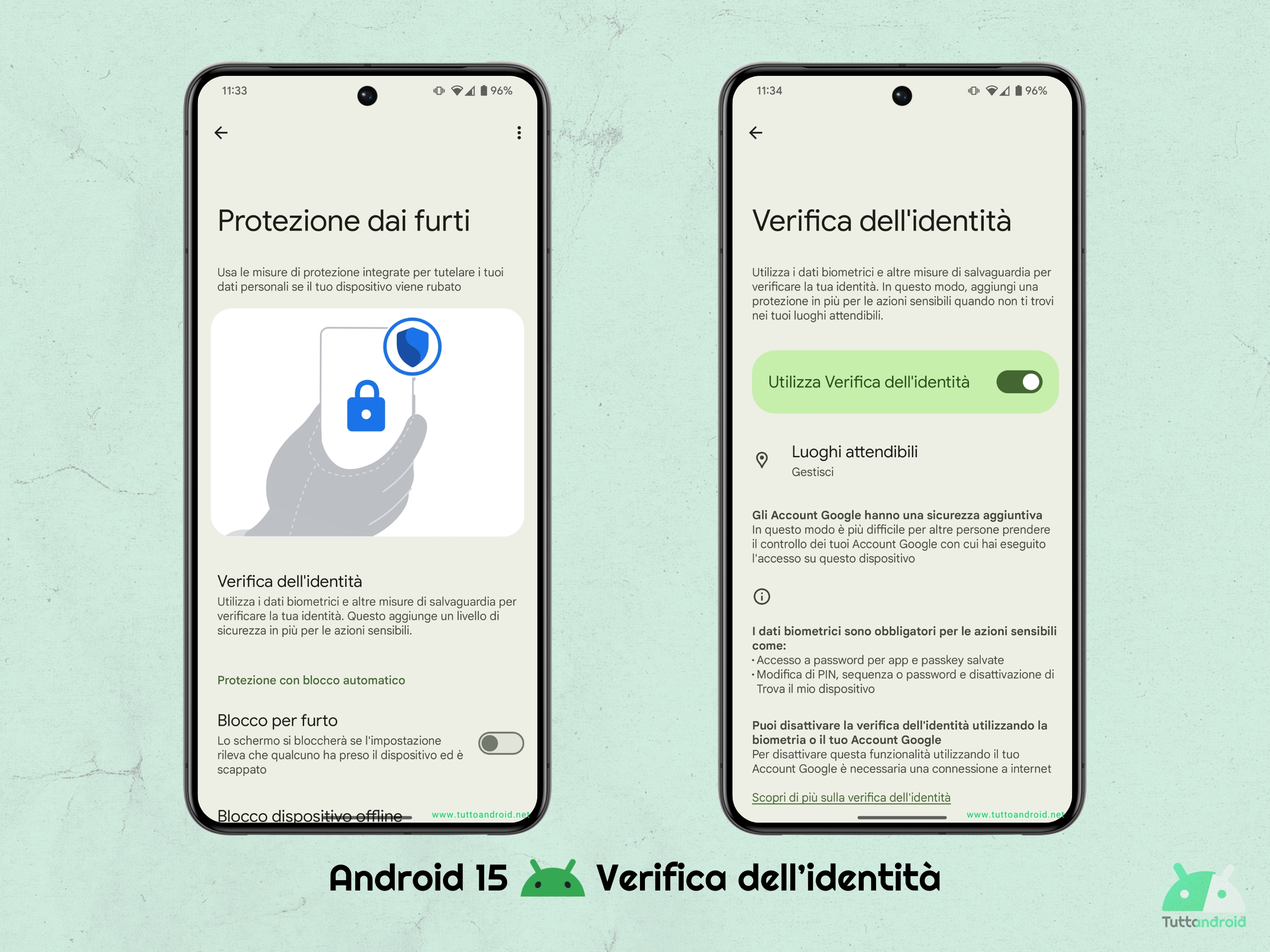 Android 15 - Verifica identità - suite Protezione Furti