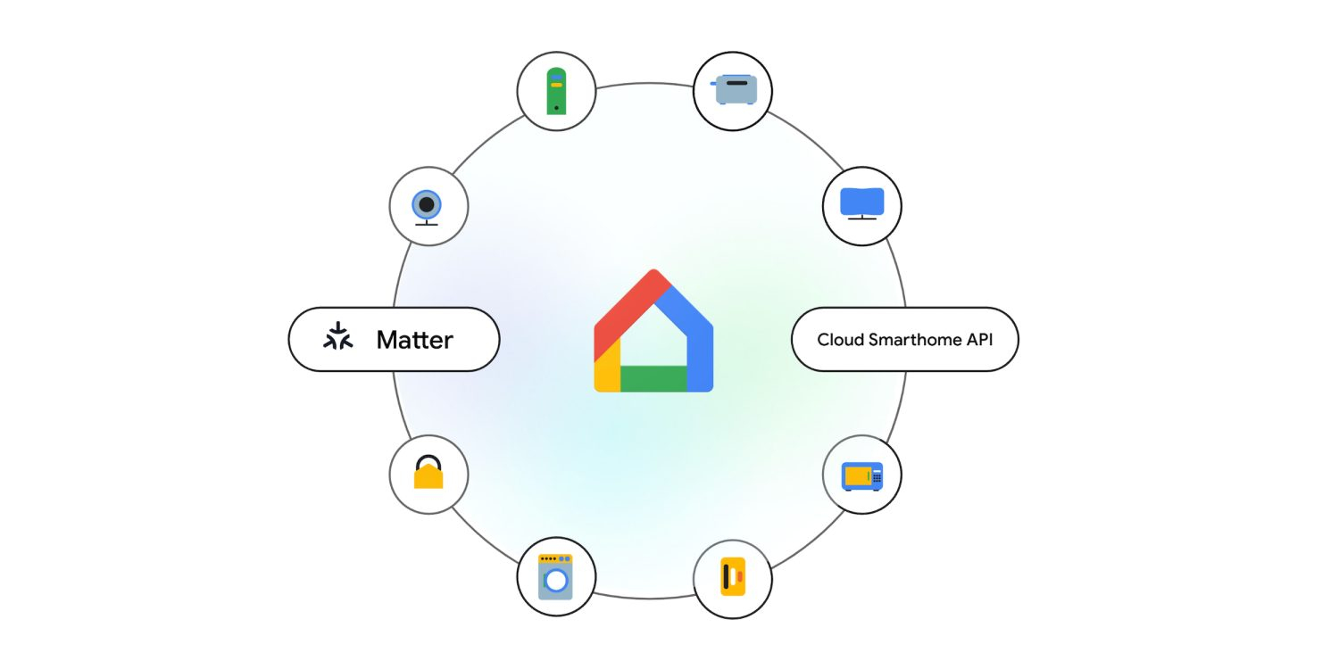 Google Home si apre agli sviluppatori: al via la beta pubblica delle API per Android