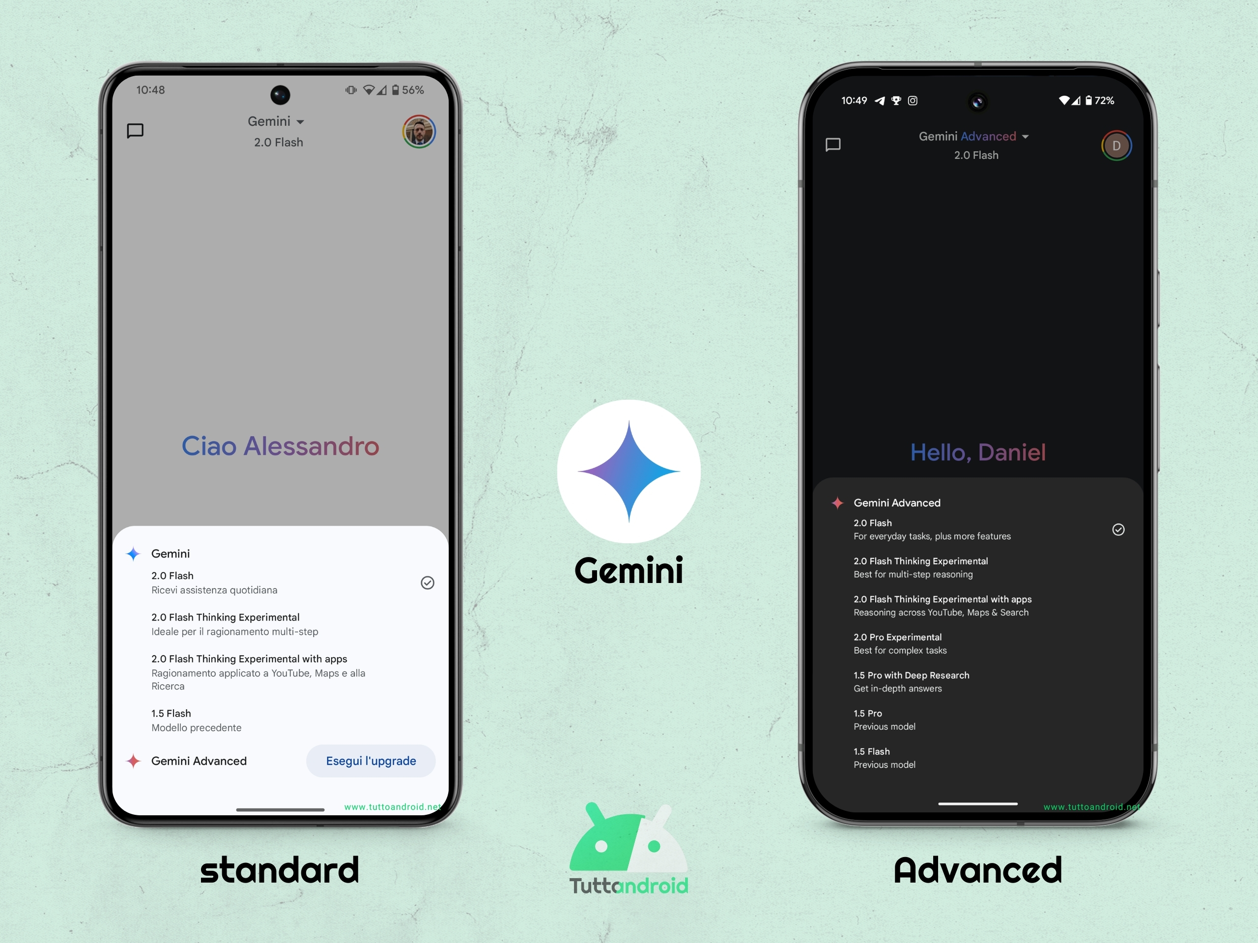 Google Gemini - Modelli disponibili febbraio 2025
