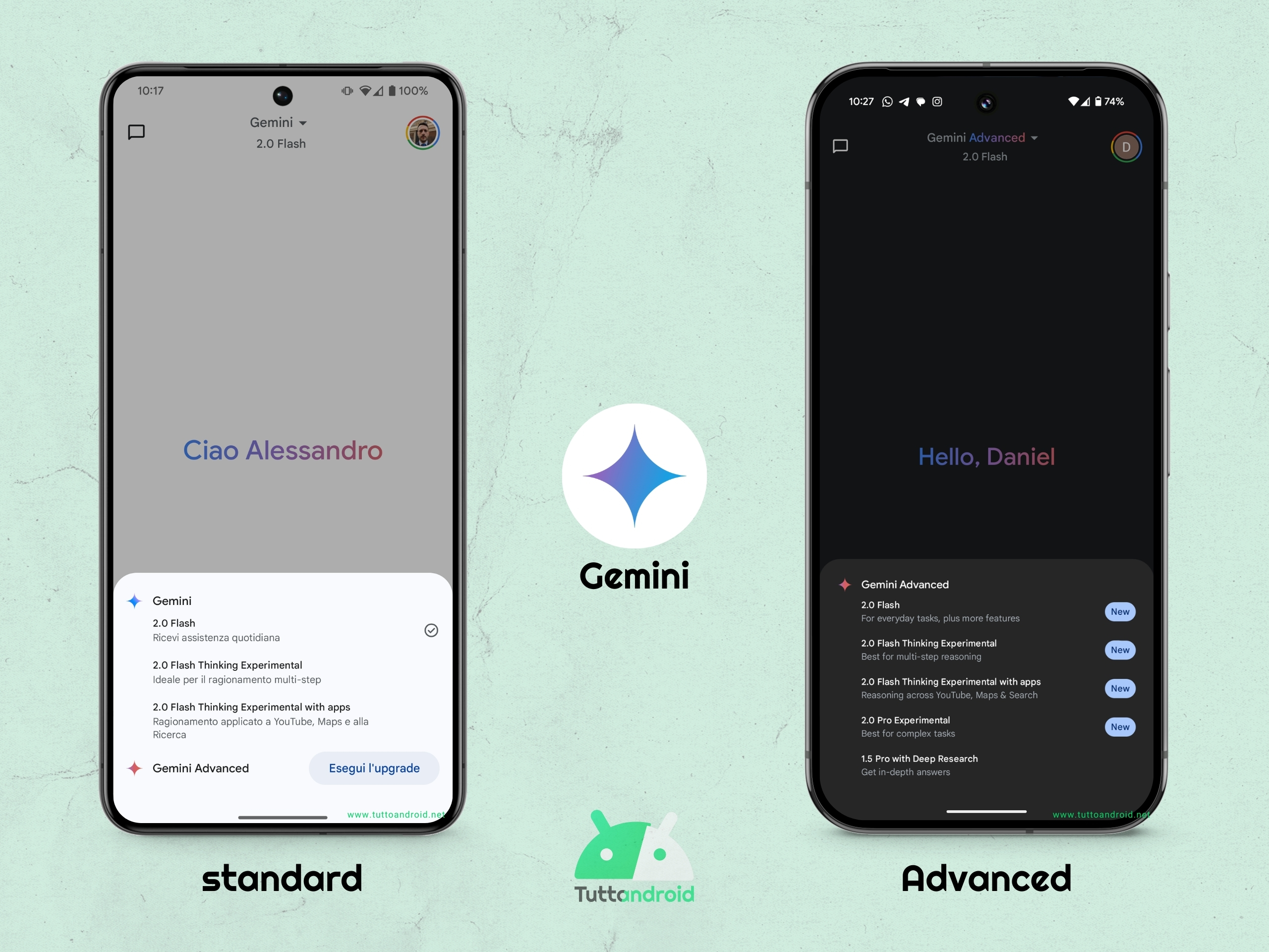 Google Gemini - Modelli disponibili seconda metà febbraio 2025
