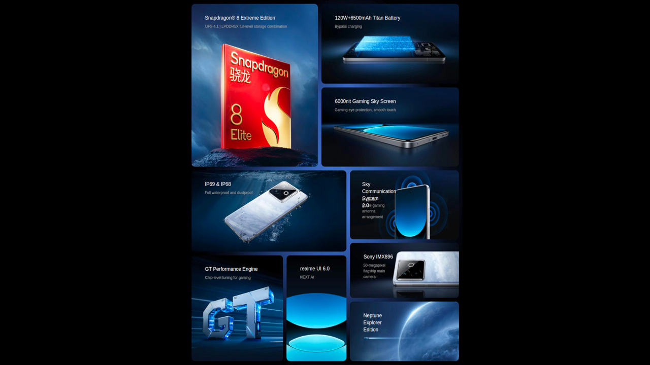 Realme GT 7 Pro Racing Edition