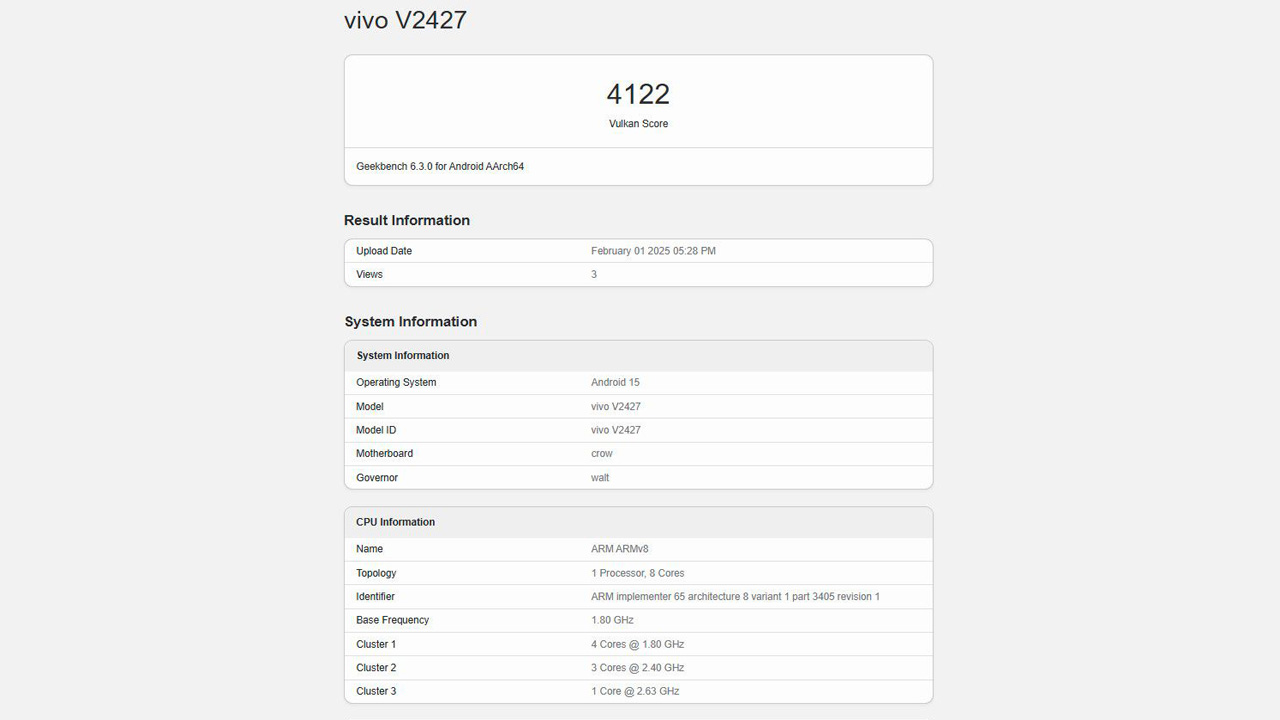 Vivo V50