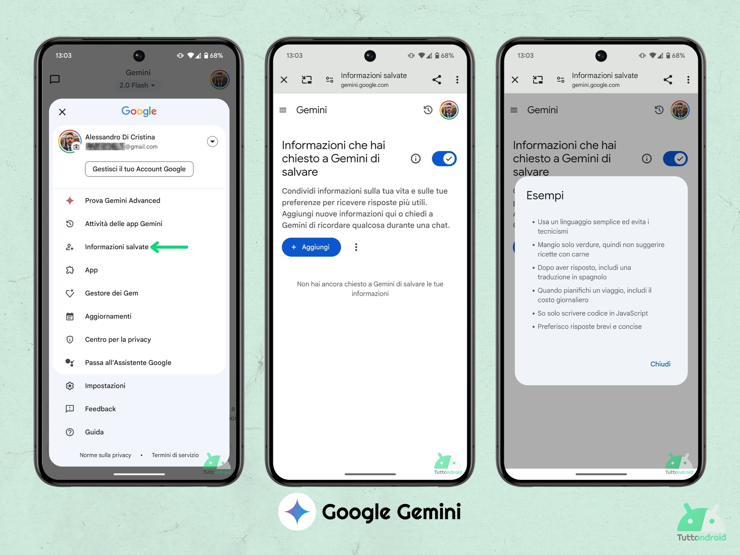 Google Gemini - Informazioni salvate - marzo 2025