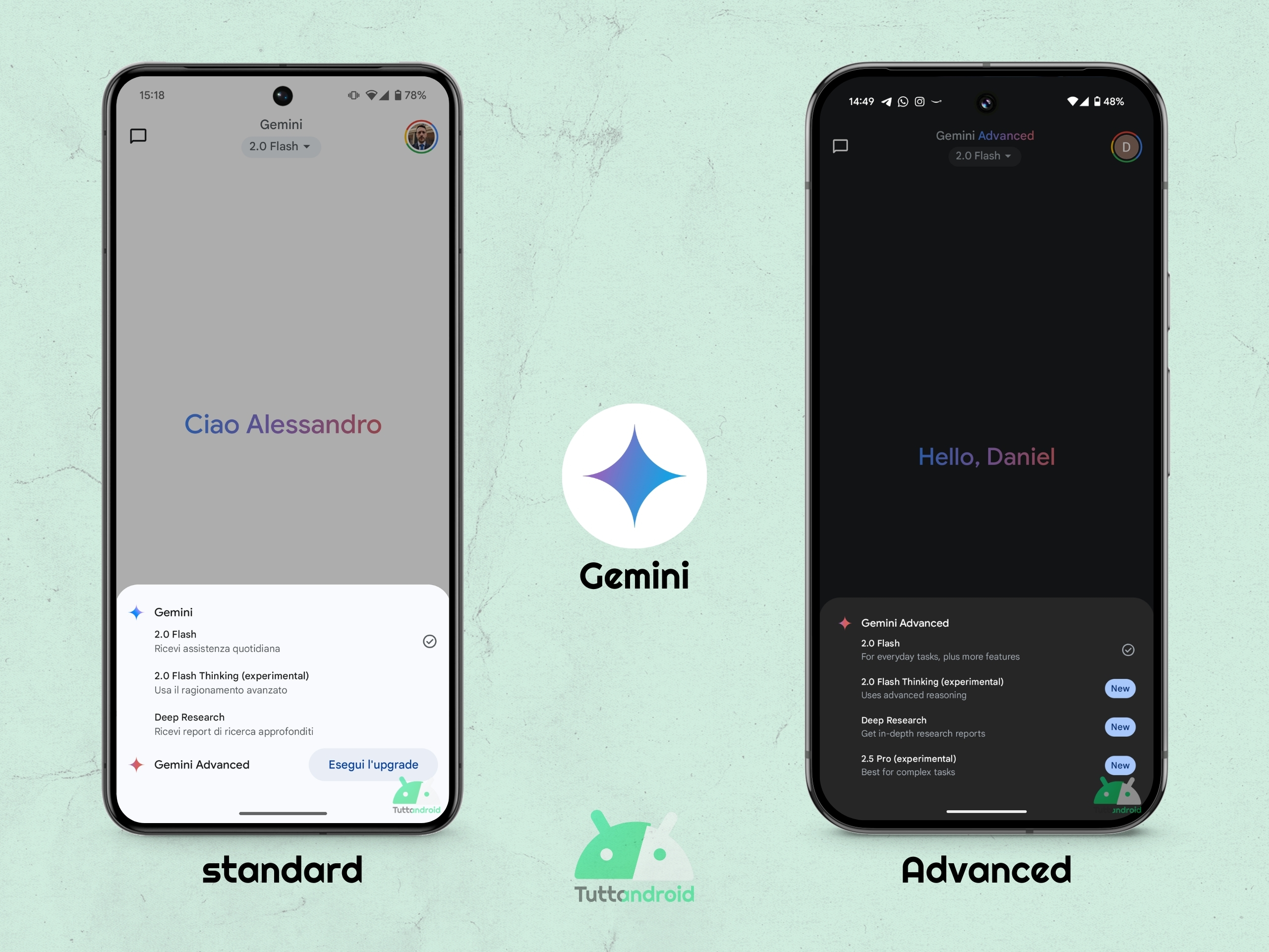 Google Gemini - modelli disponibili utenti standard e Advanced - 26 marzo 2025