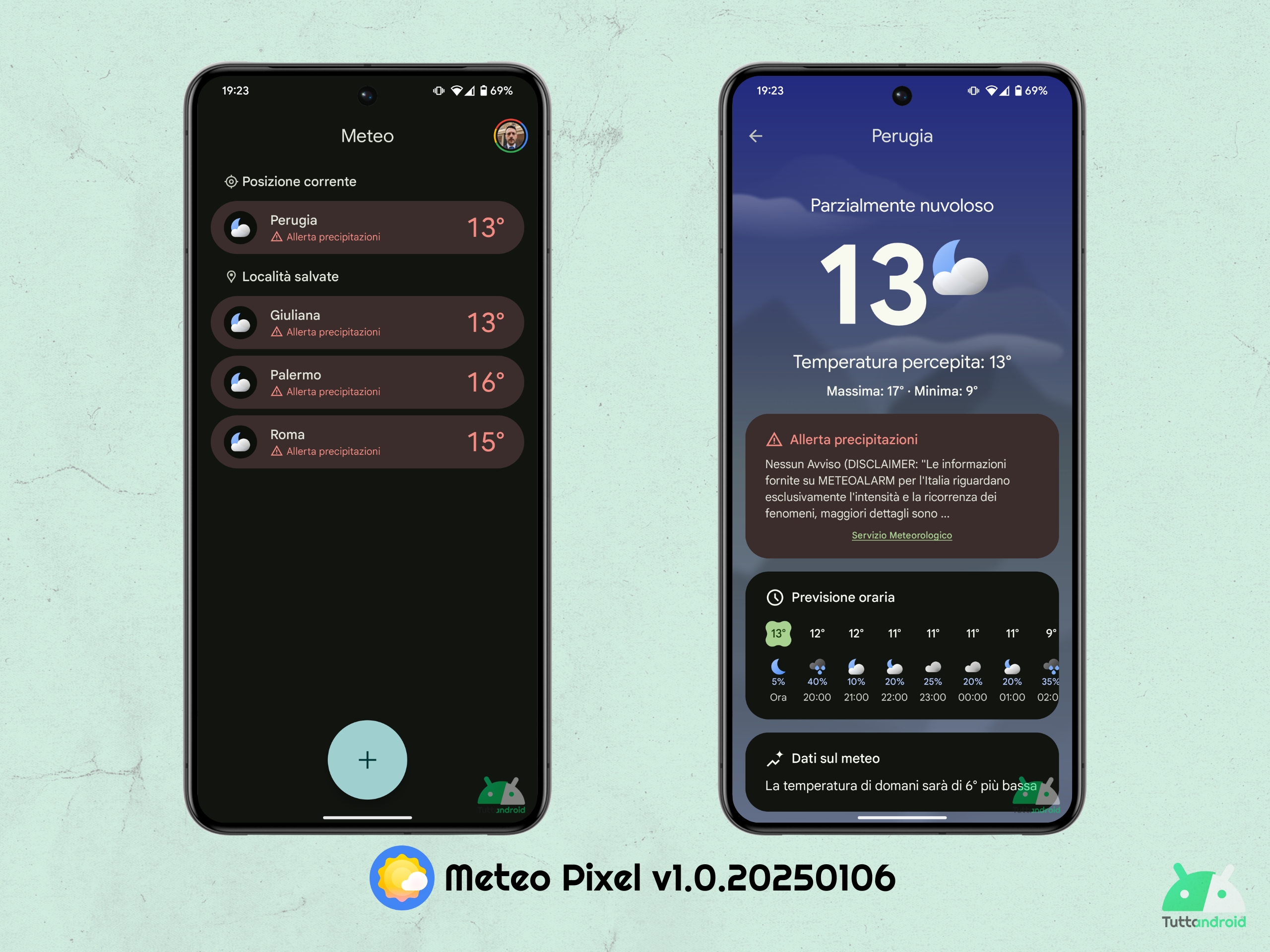 Google Meteo Pixel v1.0.20250106