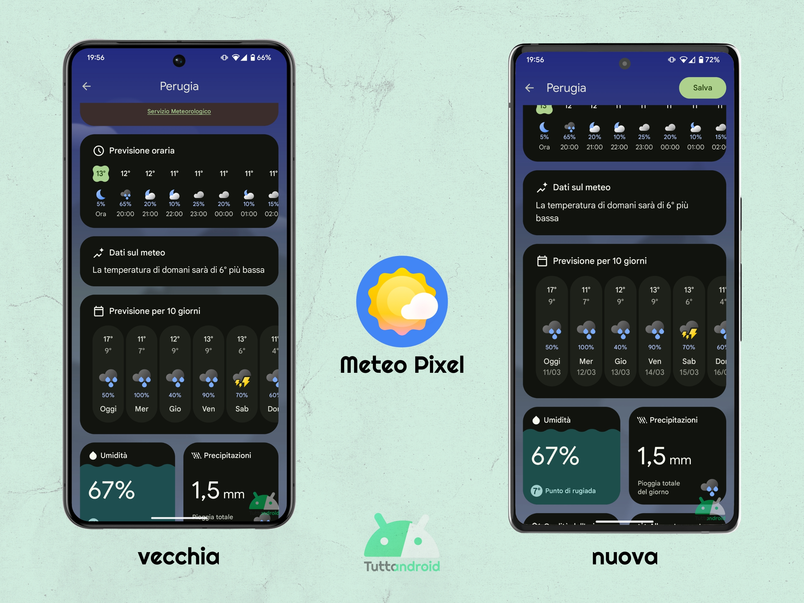 Google Meteo Pixel v1.0.20250127 - Previsioni per 10 giorni